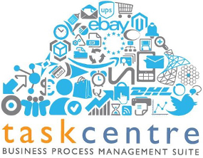 Integracje SellSmart - platforma TaskCentre